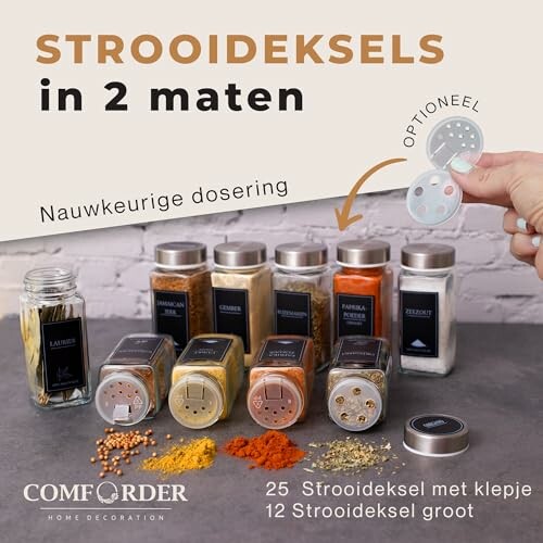 Strooideksels in 2 maten voor kruidenpotjes